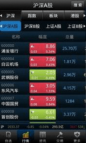 民生证券 安卓版