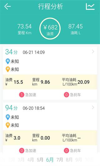 图吧汽车卫士 安卓版