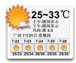 桌面天气秀 绿色版