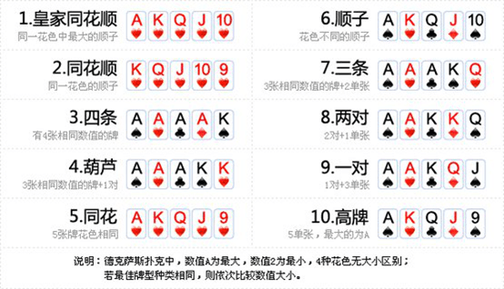 德州扑克 官方版