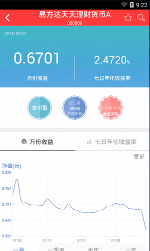 钱景私人理财 安卓版