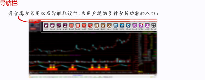 通金魔方 官方版