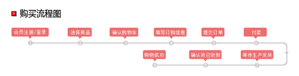 雅堂电商 安卓版