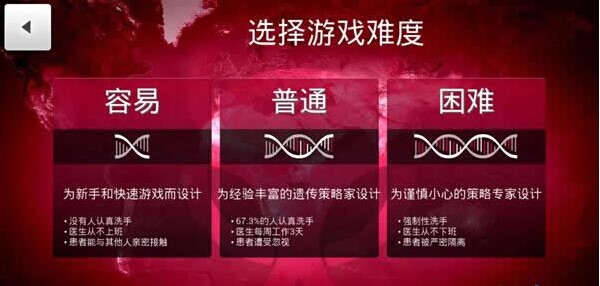 瘟疫公司 电脑版