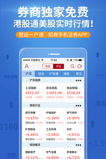 招商证券智远一户通 v2.94