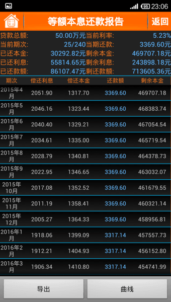 房贷计算器2016绿色版 5.0.1
