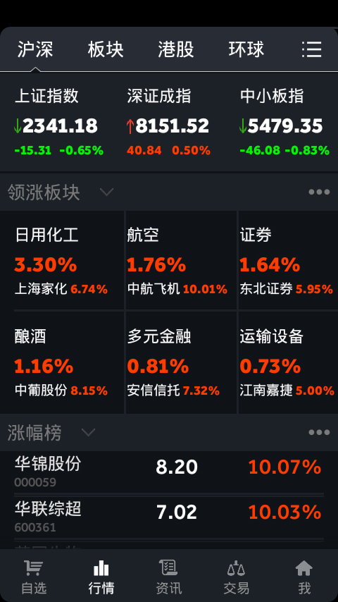 通信达 官方版1.3