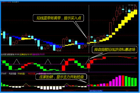 黄蓝带炒股软件 v3.0.6.0 免费版